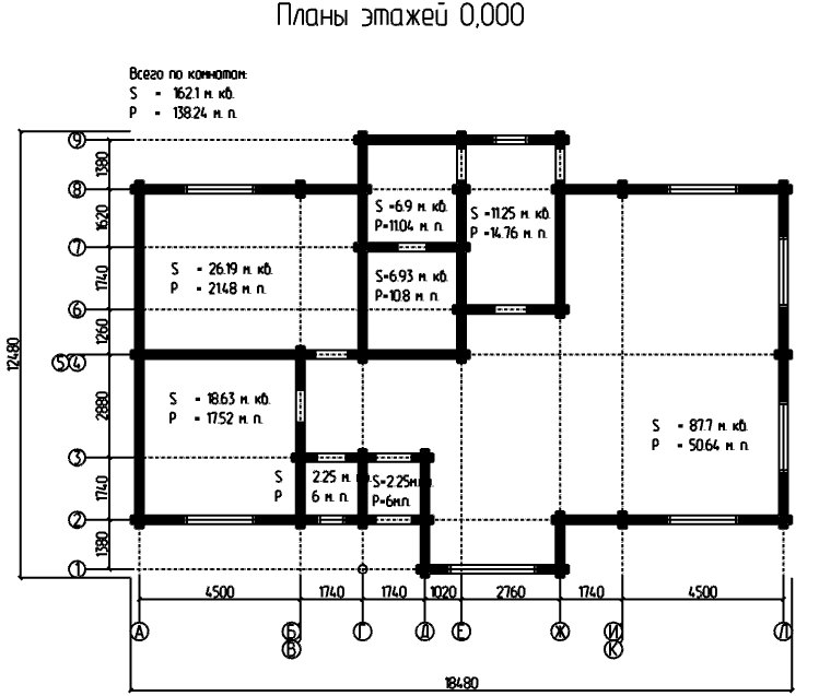 Проект № Б - 95, фотография